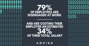 Employee costs